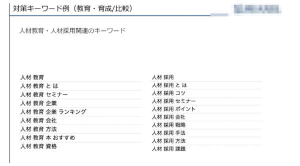 SEO対策のKWの提案実例