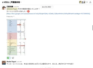 株式会社OKAN 支援事例フェーズ3：再現性を持ったTOFU最大化を確認し、一旦休止。運用効率の最大化に注力