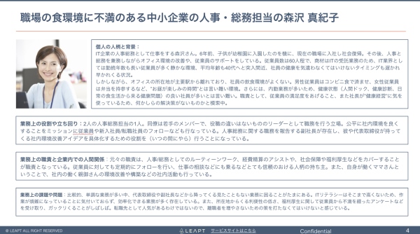 株式会社OKAN 支援事例フェーズ1:目的（MQL創出数）達成への課題明確化と目標再設定